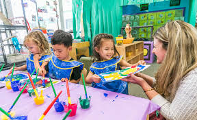 How important is kindergarten for your child?